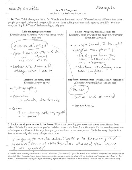 My Plot Diagram Example p.1